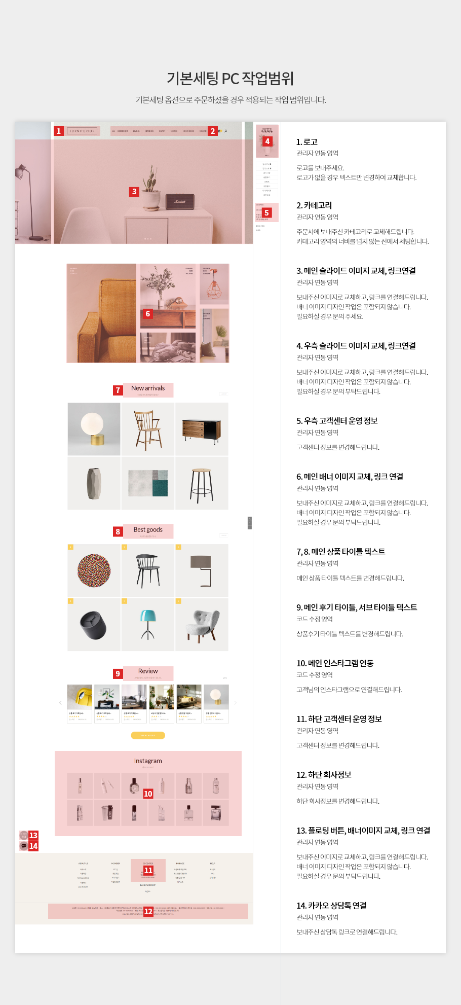 “피씨작업범위”/